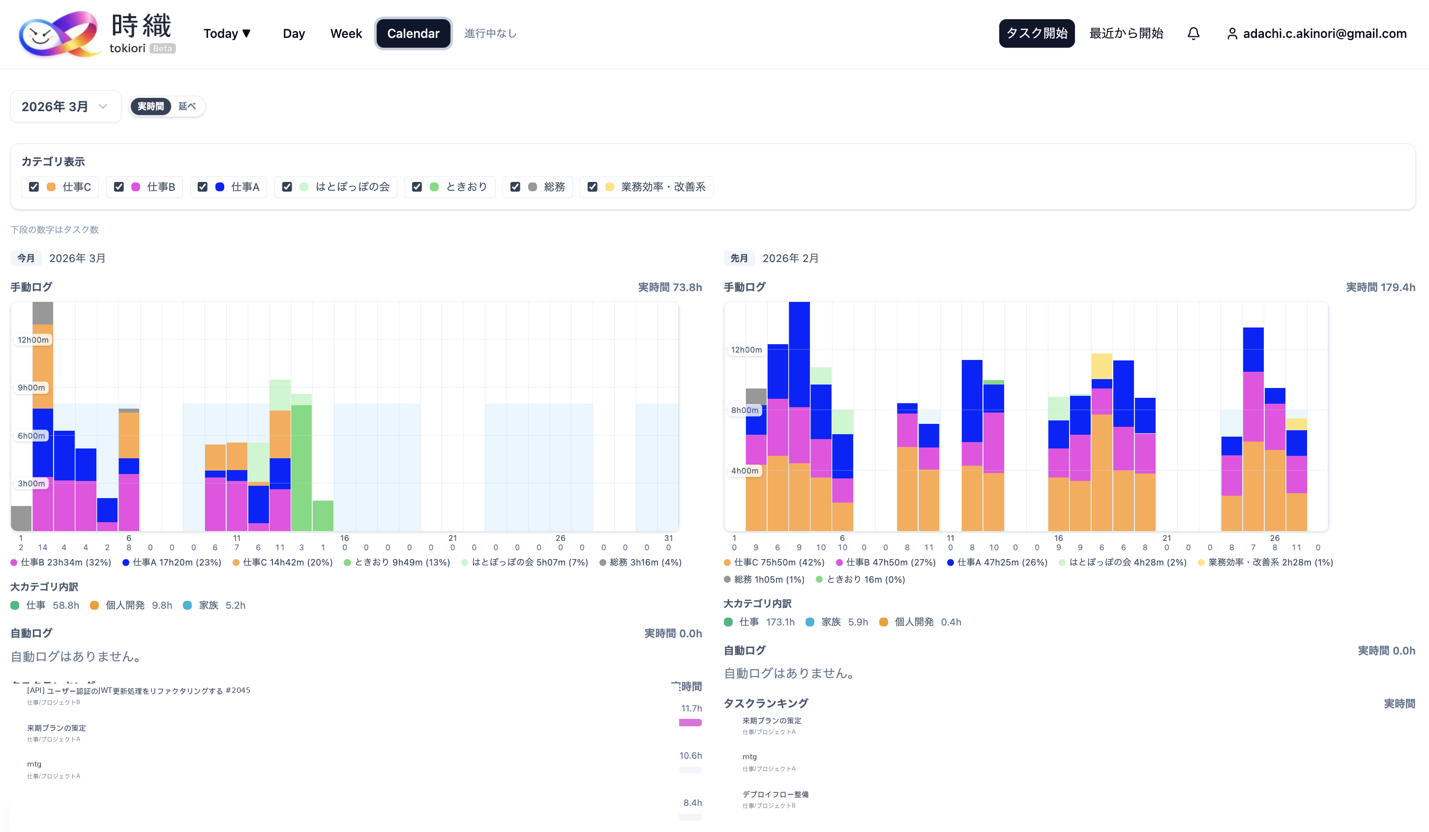 カレンダービュー
